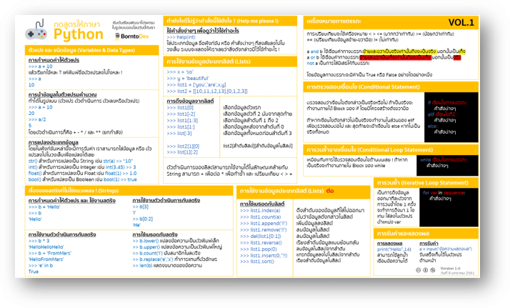 Python cheat