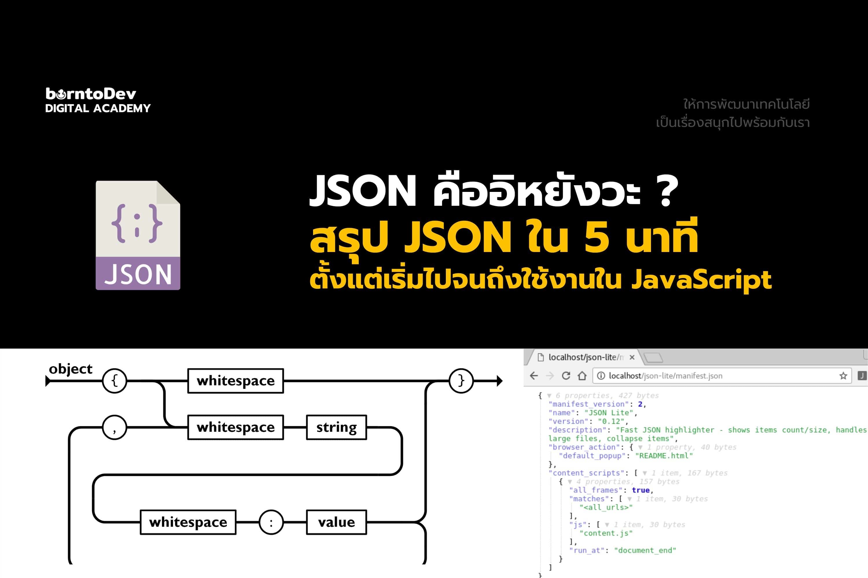 Как редактировать json файлы