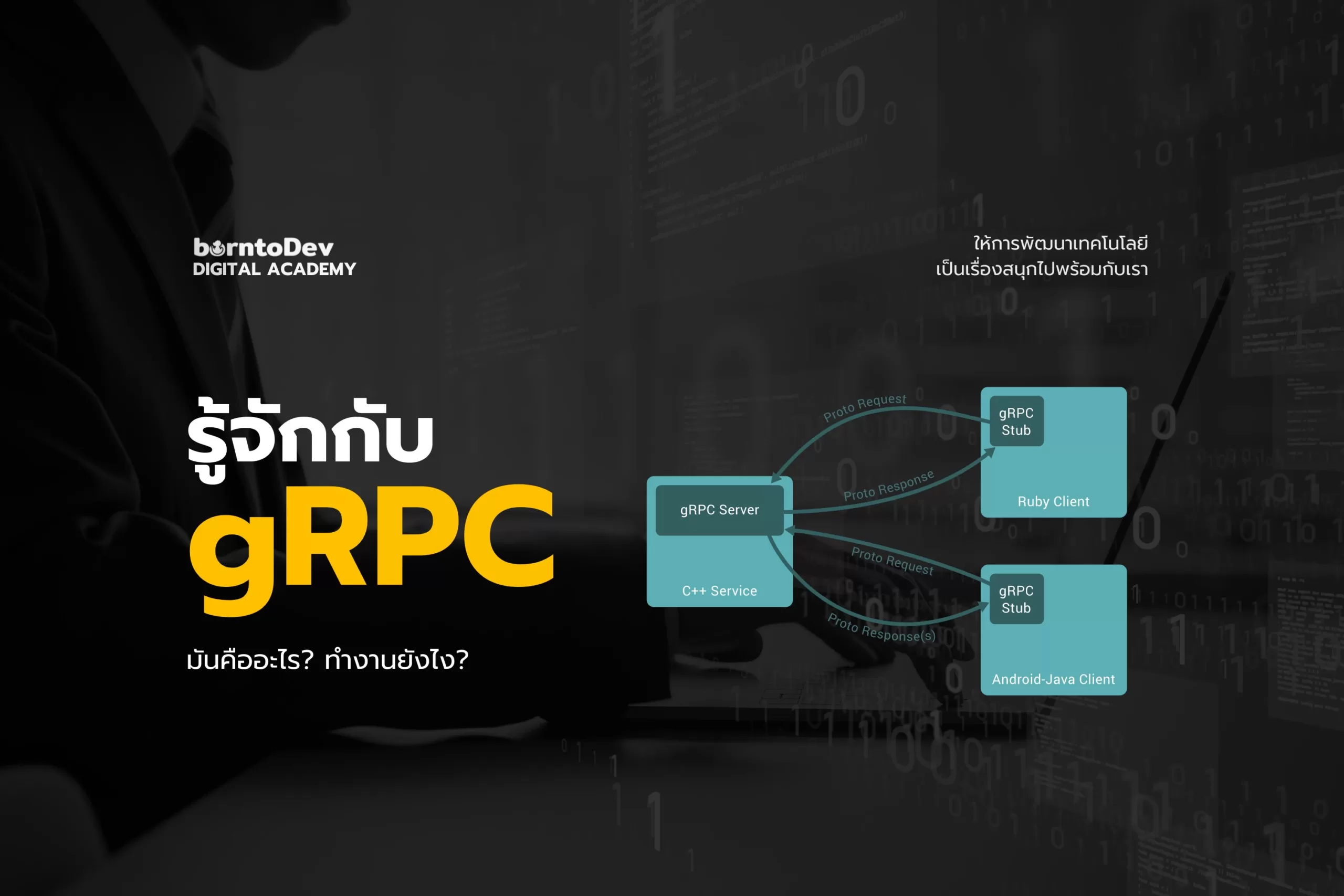 รู้จักกับ gRPC มันคืออะไร? ทำงานยังไง?